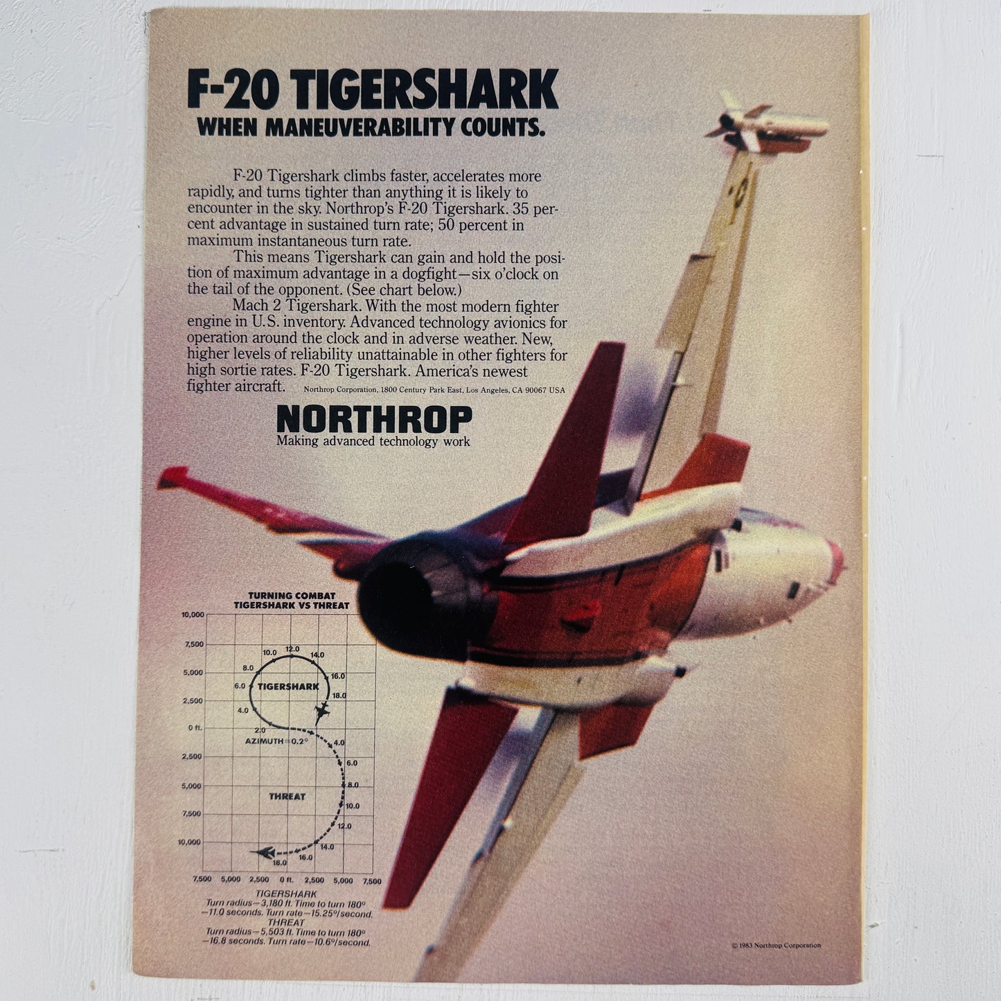 F-20 Maneuverability