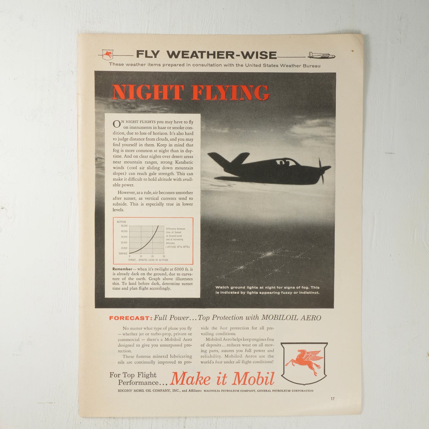 Mobil Night Flying