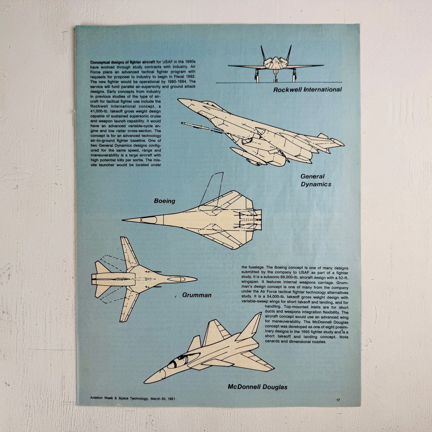 Future Fighters 1981 Article