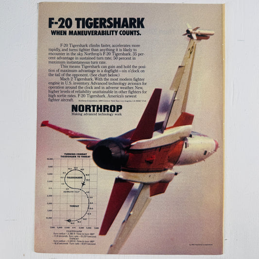 F-20 Maneuverability
