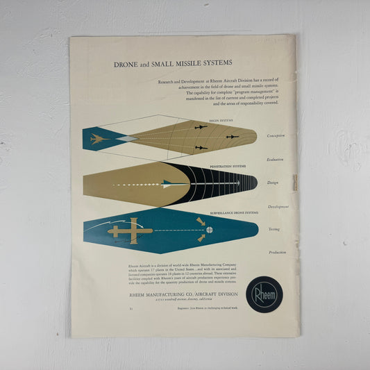 Drone and Small Missile Systems Rheem 1959 Ad
