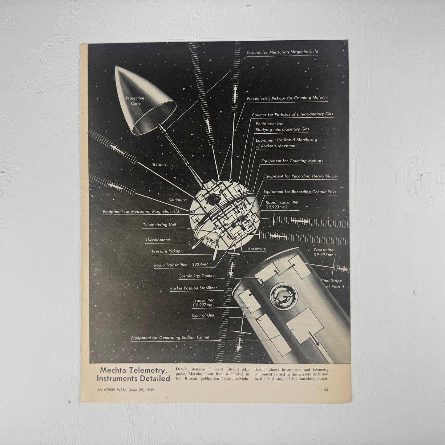 Soviet Mechta Probe Diagram