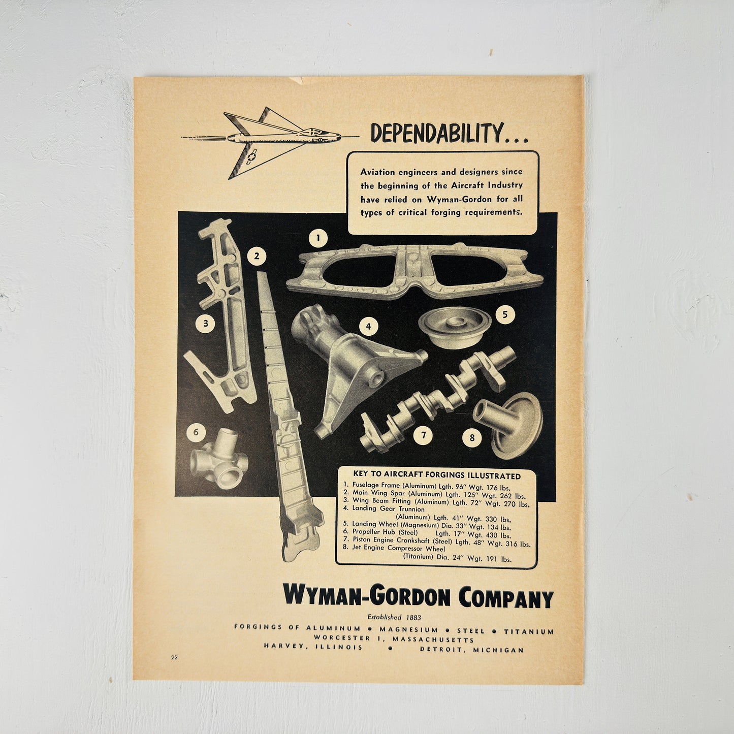 Wyman-Gordon Forgings Dependability
