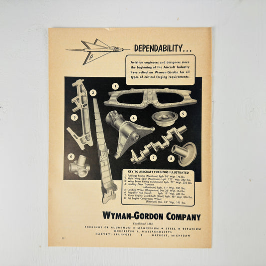 Wyman-Gordon Forgings Dependability