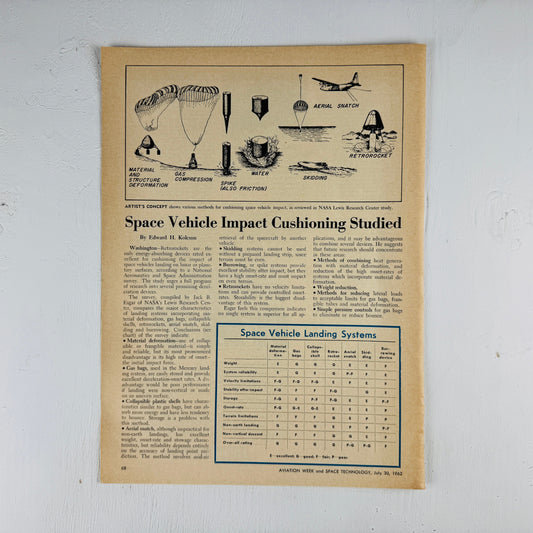 Space Vehicle Impact Cushioning 1962 Article